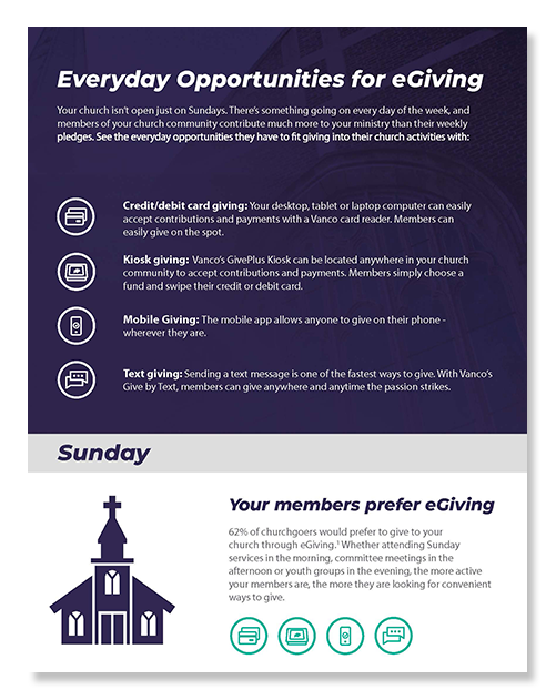 Everyday eGiving Opportunities for Churches Guide